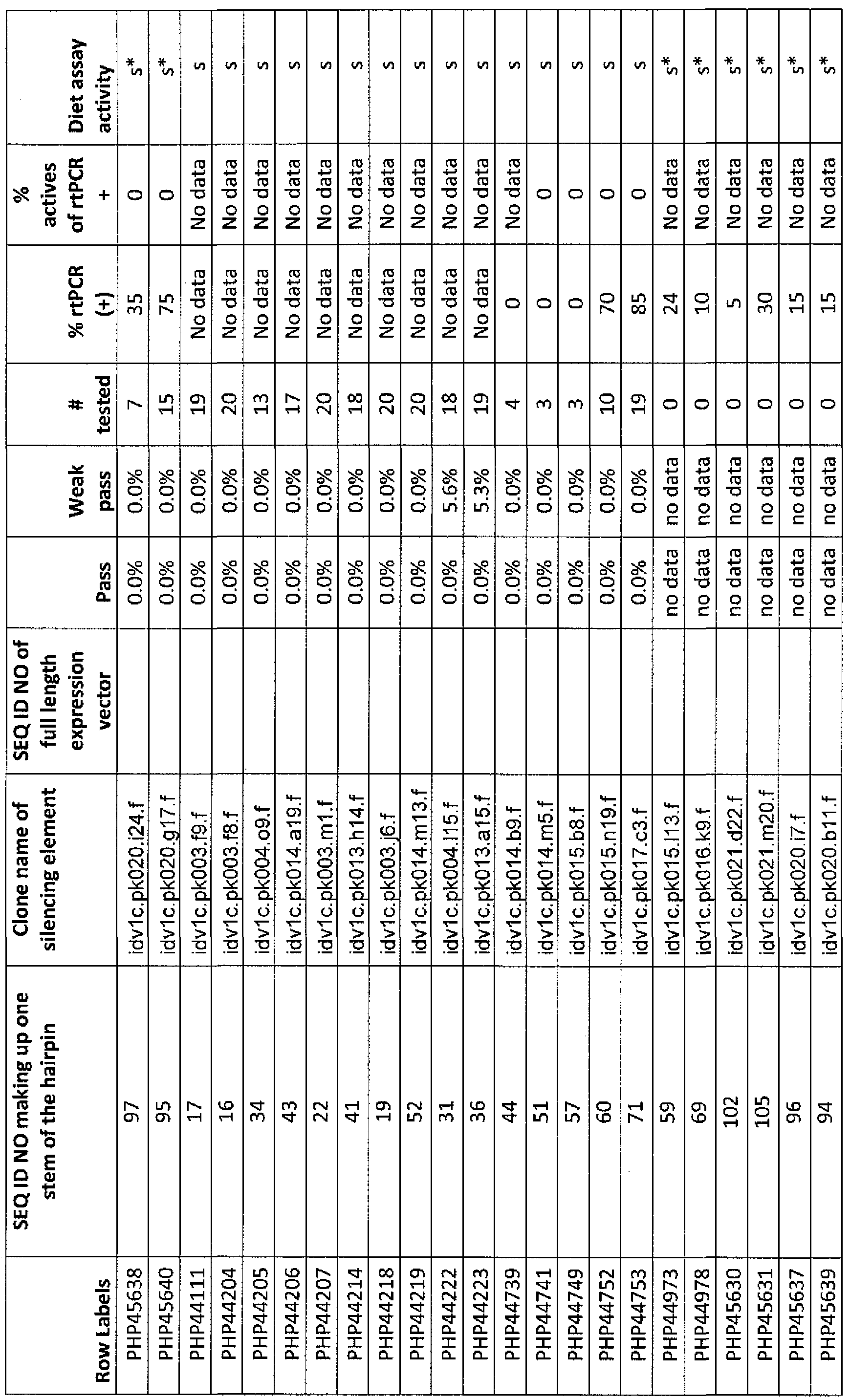 Figure imgf000087_0001