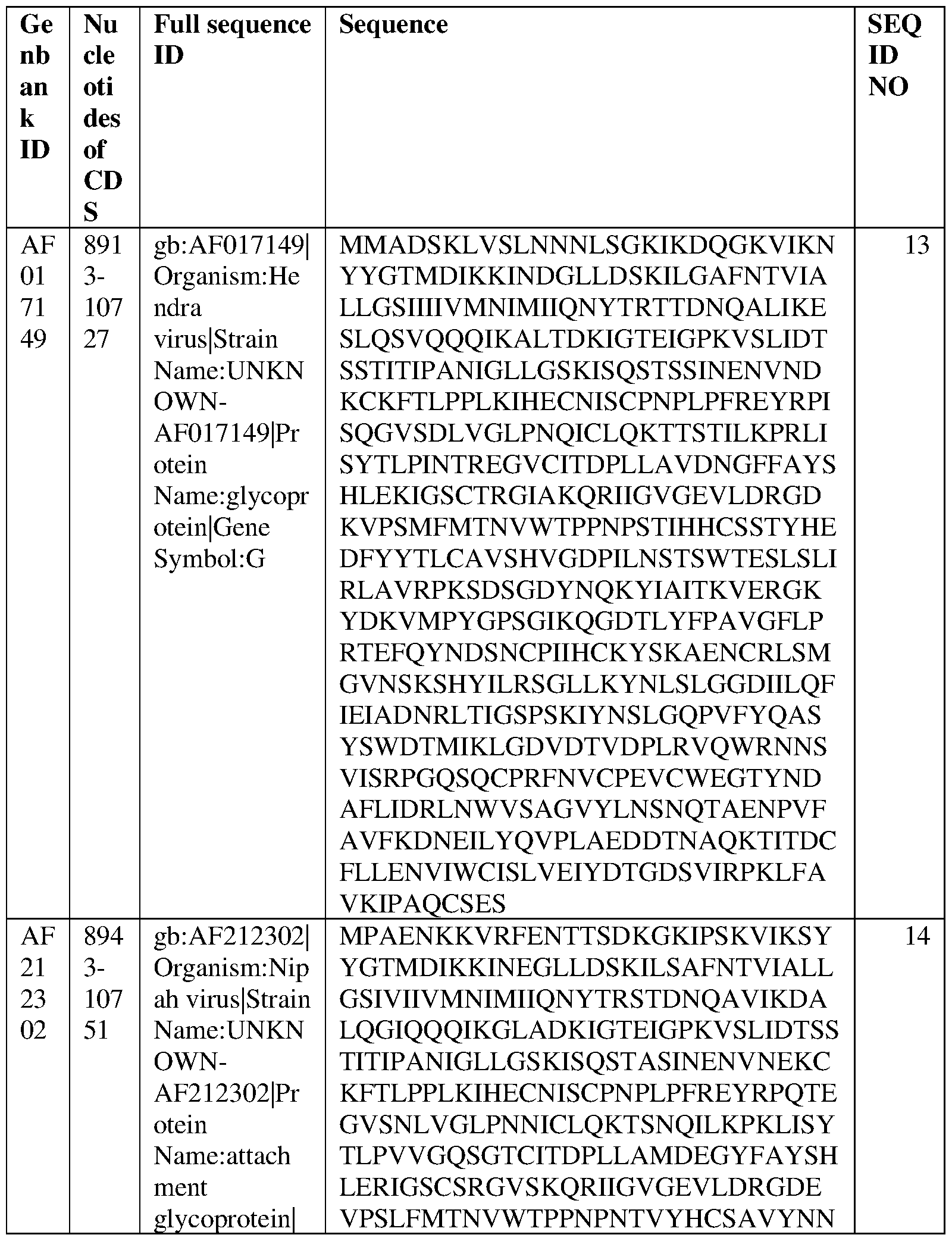 Figure imgf000079_0001
