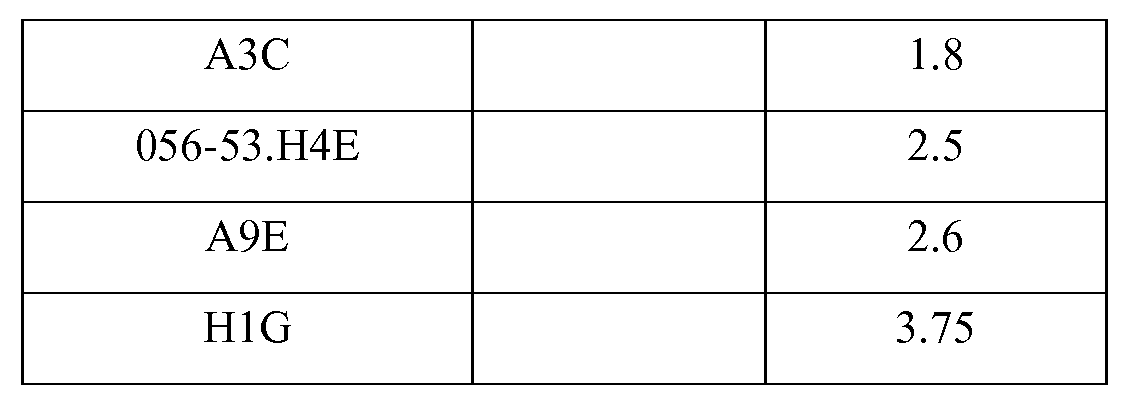 Figure imgf000082_0002