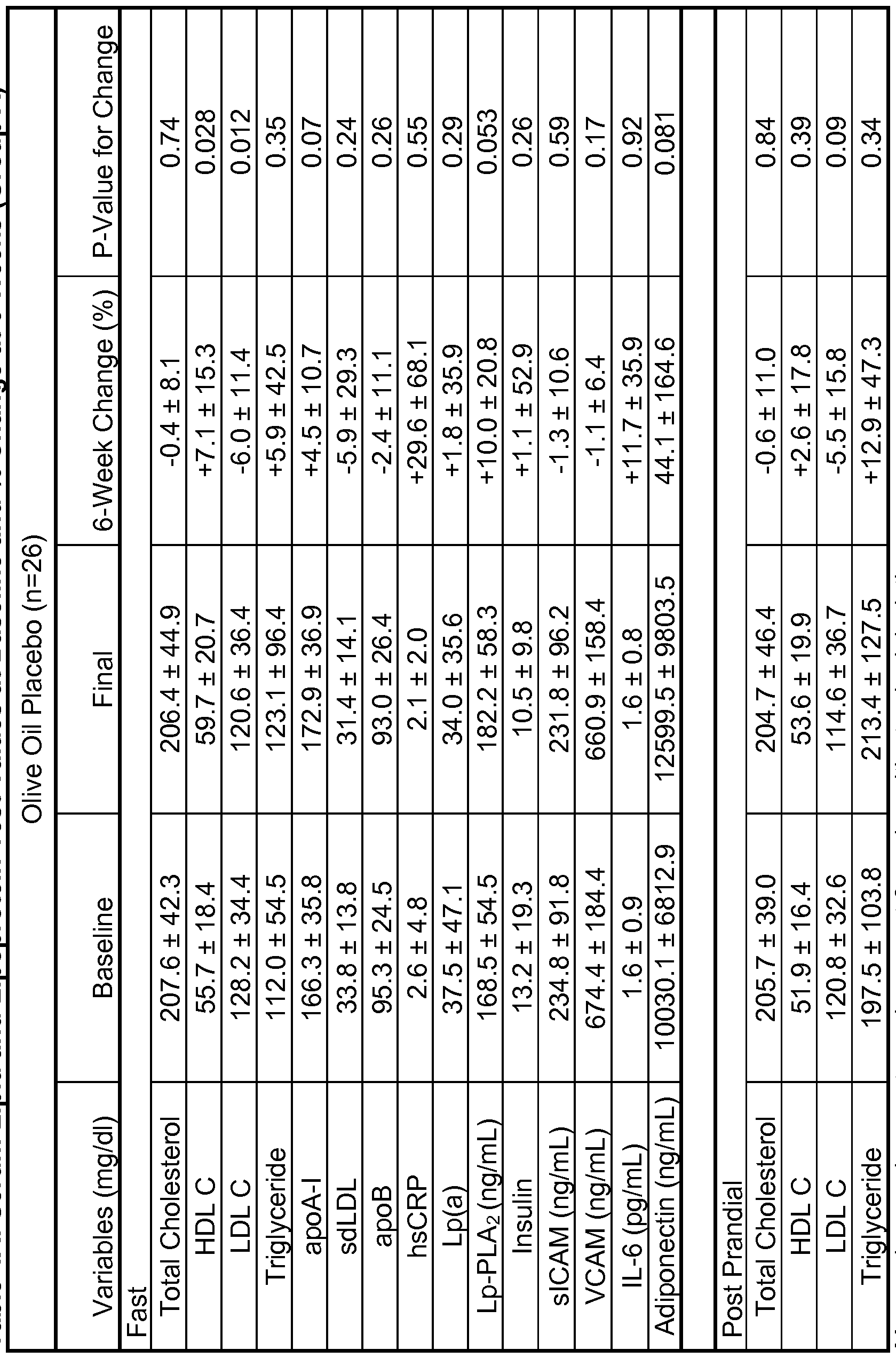 Figure imgf000053_0001