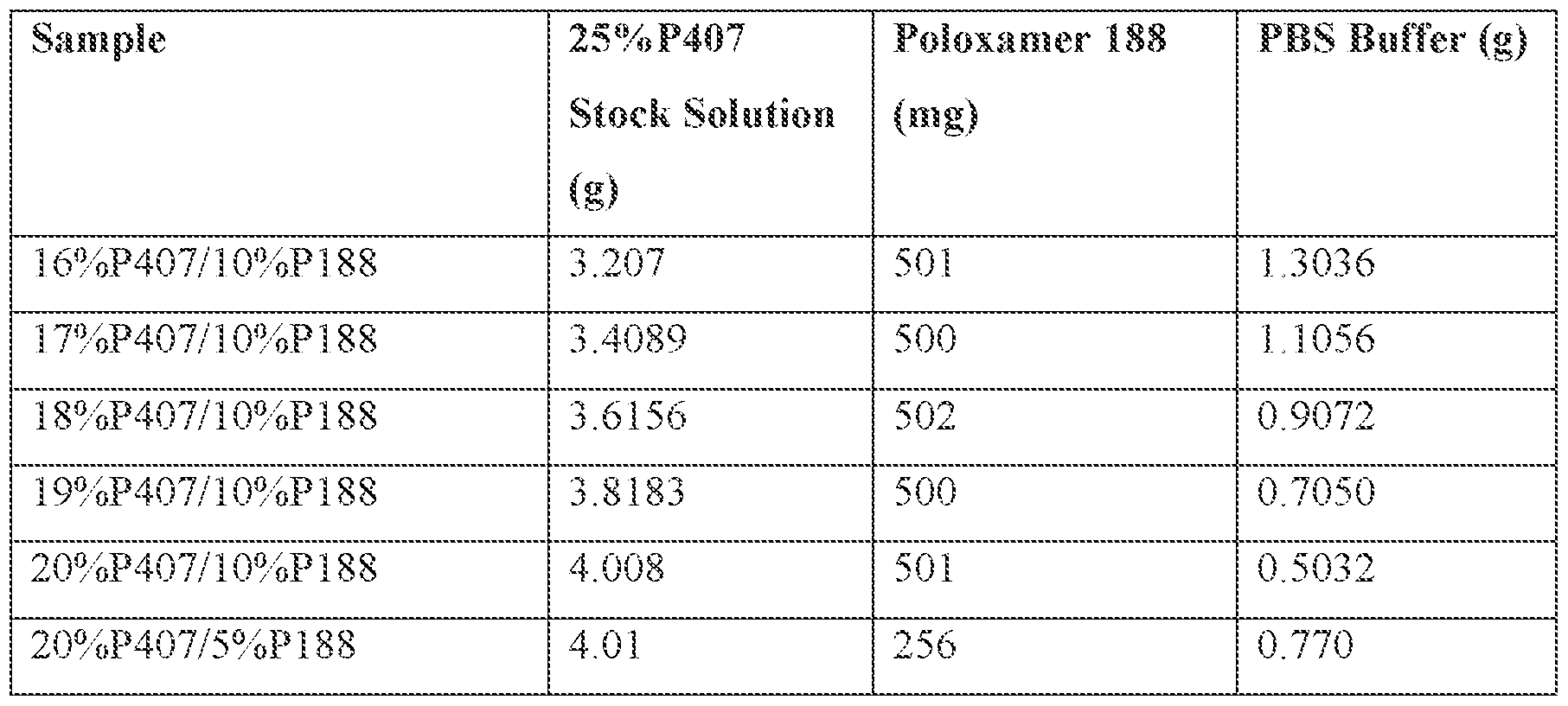 Figure imgf000200_0001