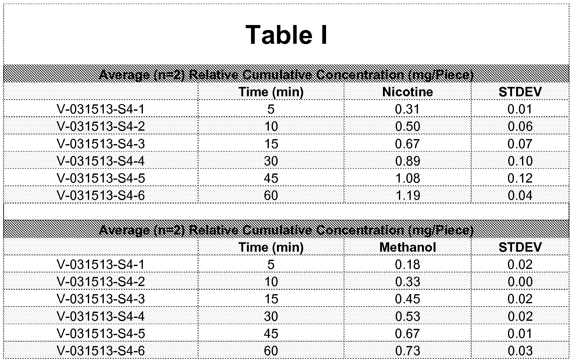 Figure imgf000025_0001