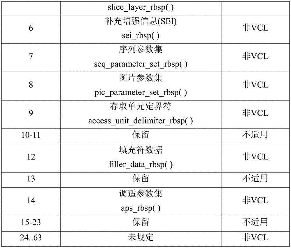 Figure BDA0003821587770000051