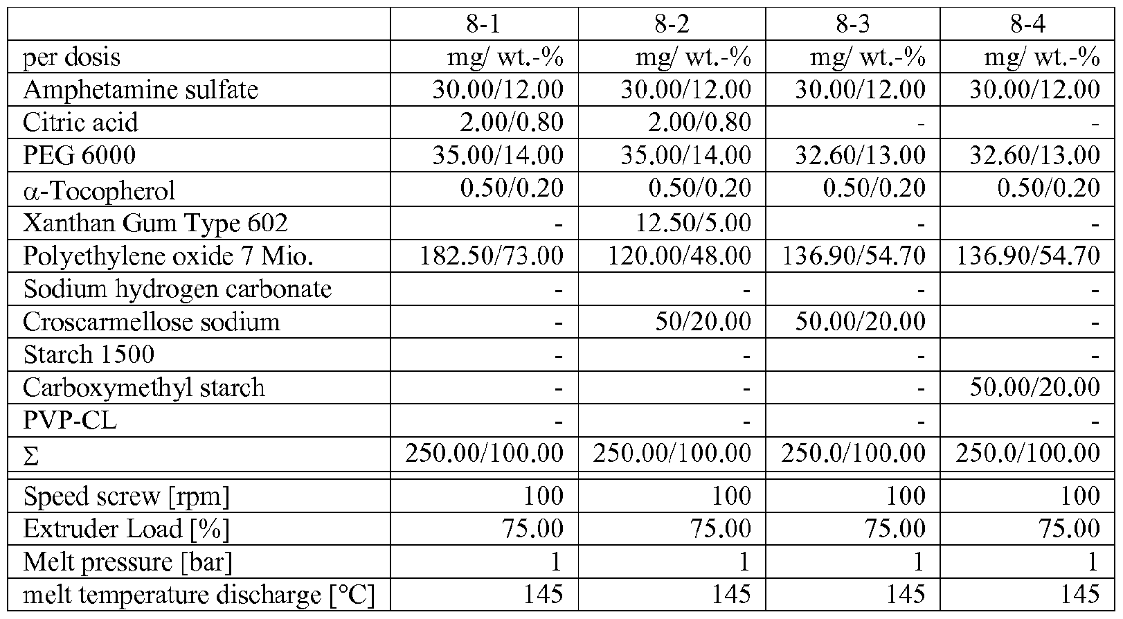 Figure imgf000068_0001