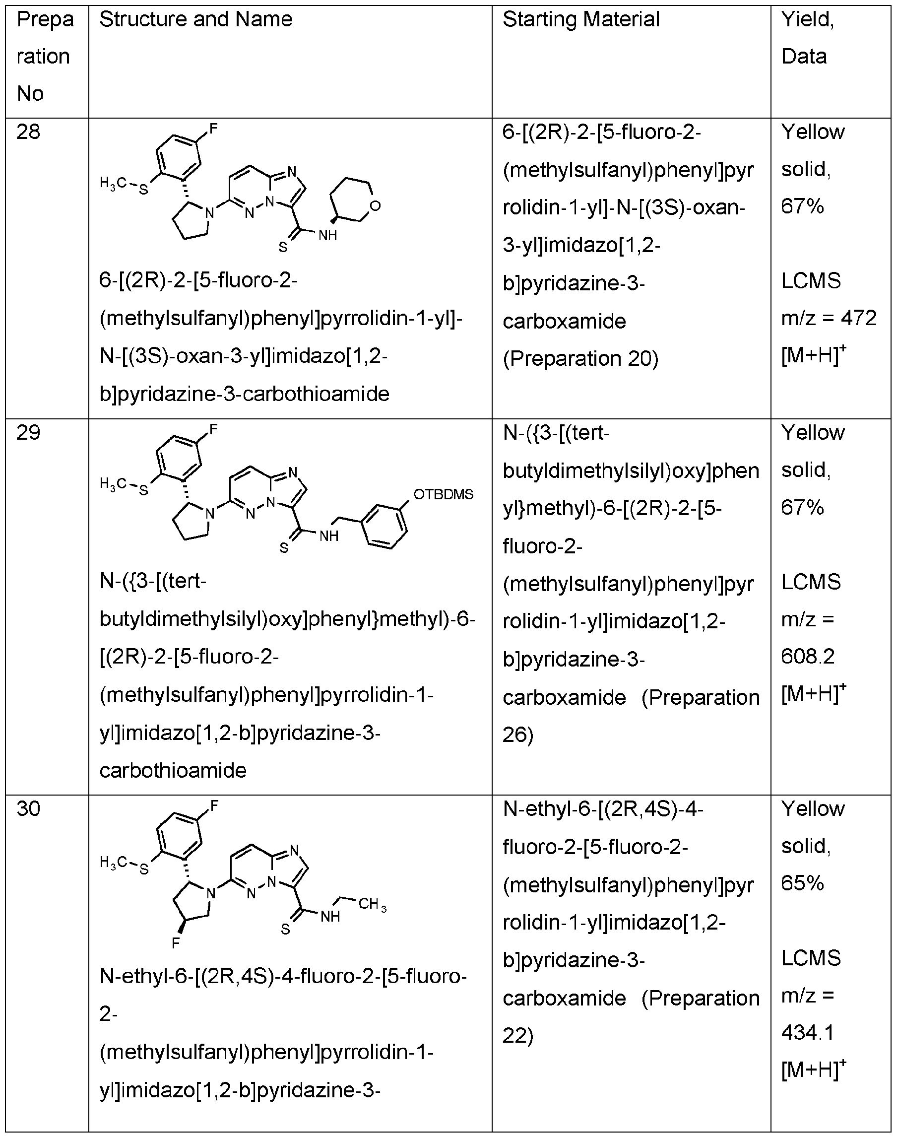Figure imgf000063_0002