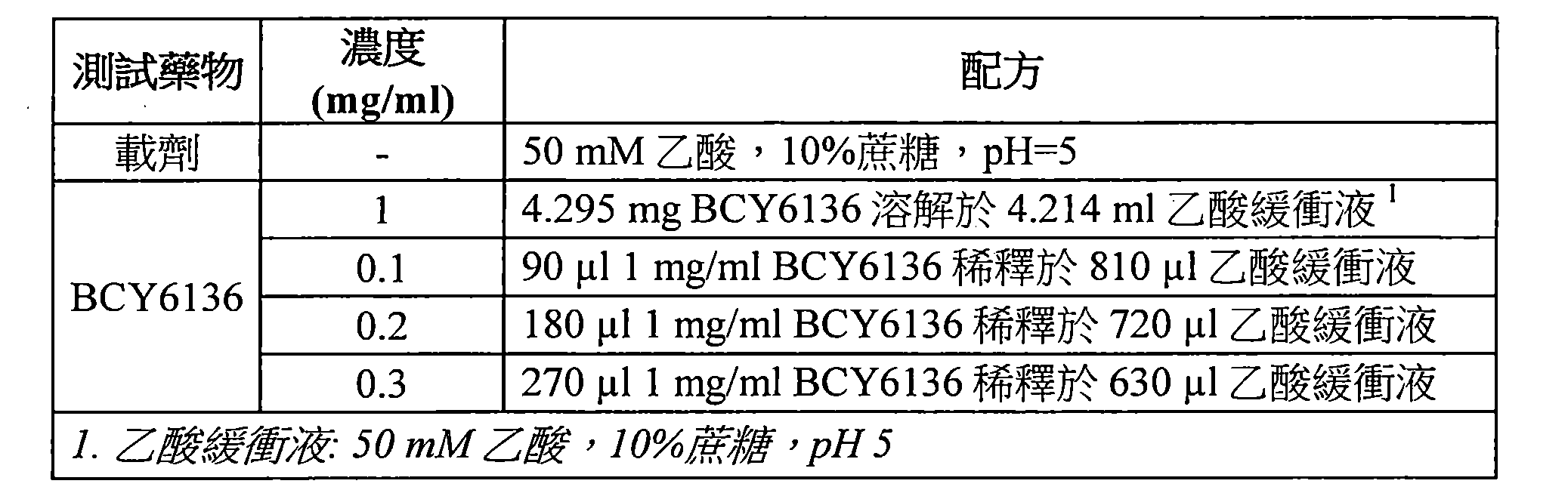 Figure 107144453-A0202-12-0129-199