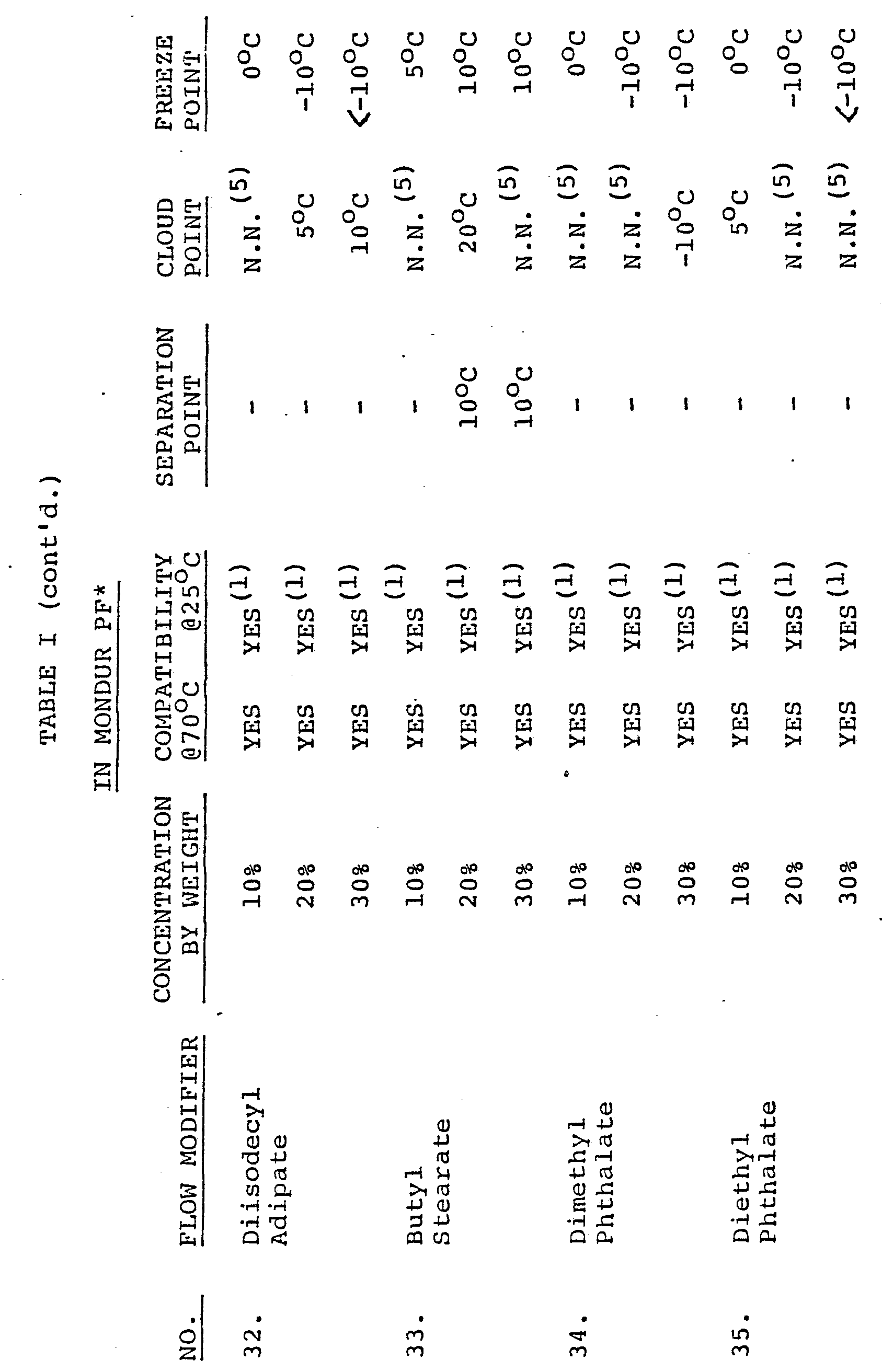 Figure imgf000023_0001