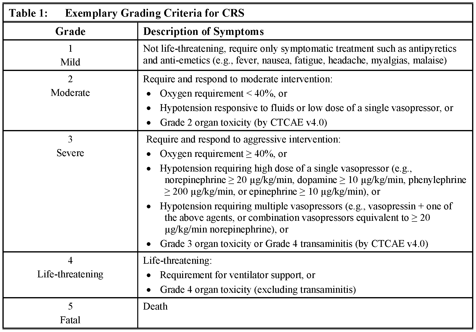 Figure imgf000024_0001