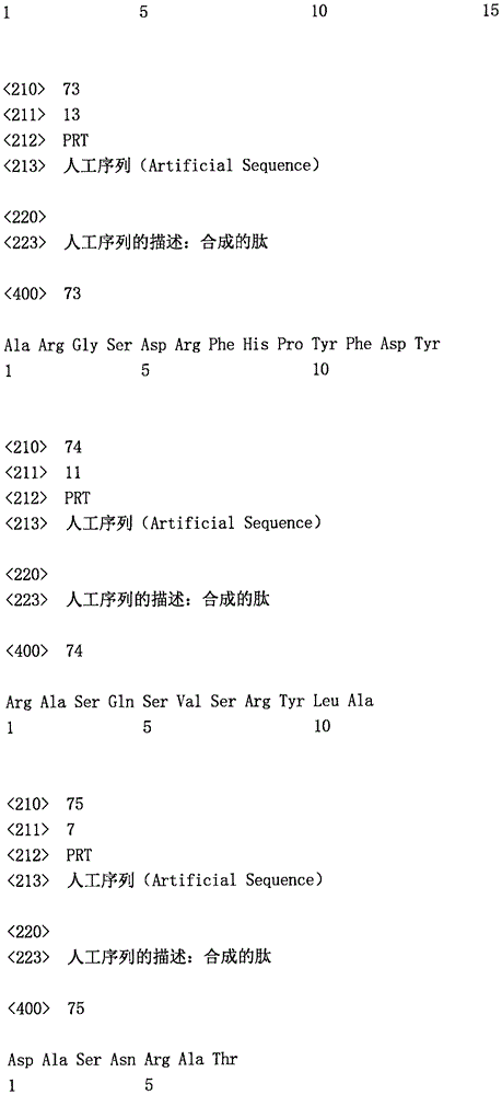 Figure IPA0000277507310000581