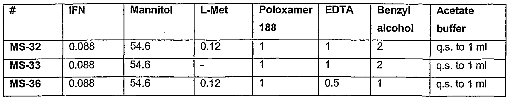 Figure imgf000047_0001
