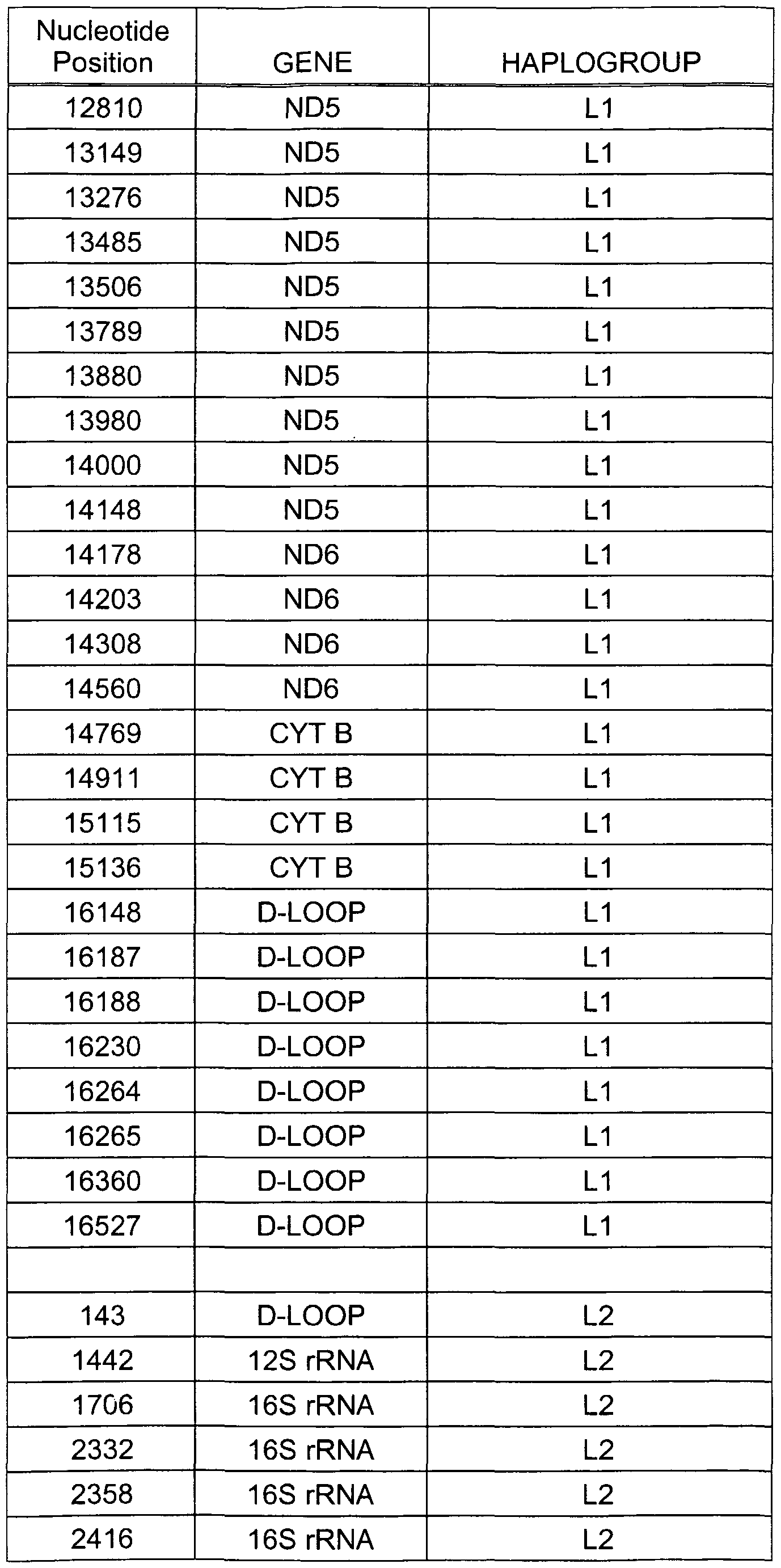 Figure imgf000017_0001