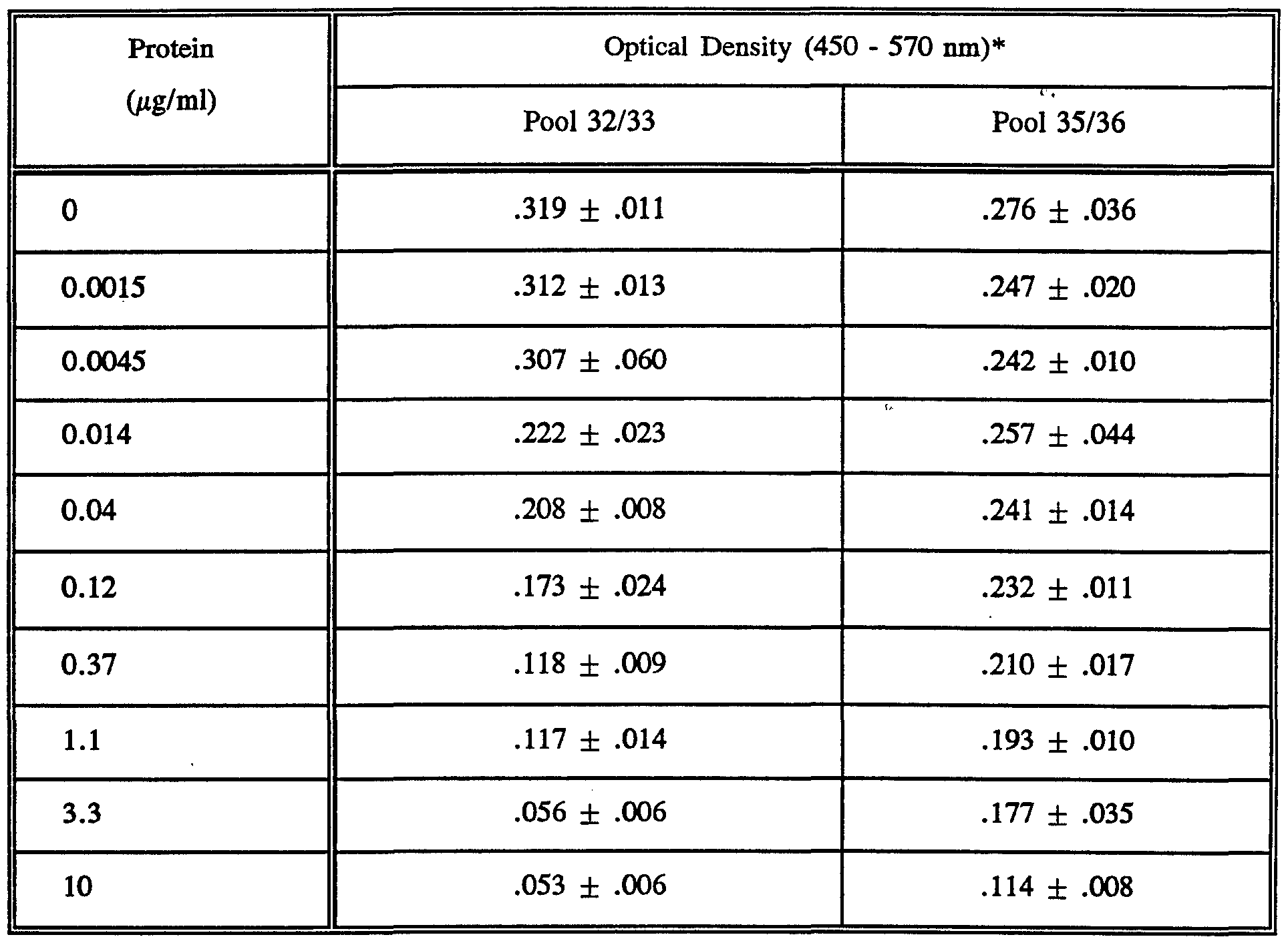Figure imgf000048_0001