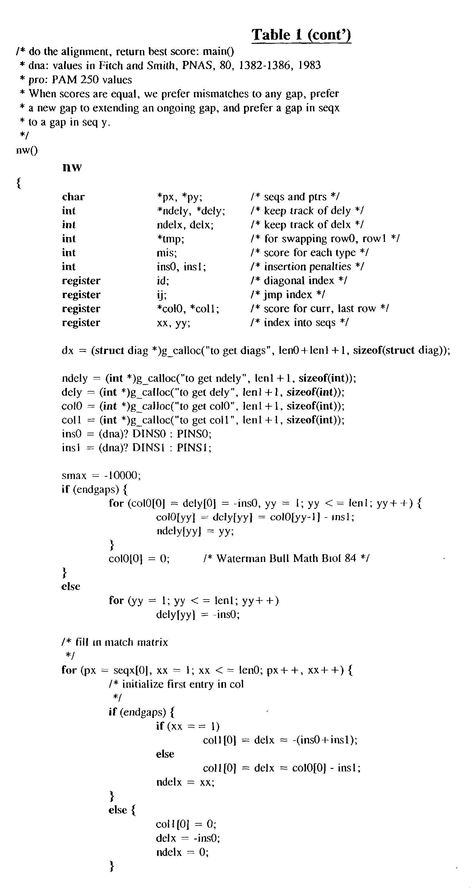 Figure US20030087380A1-20030508-P00004