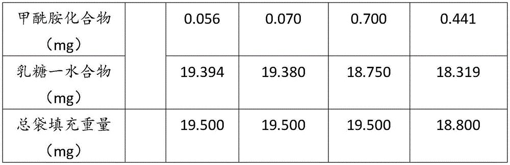 Figure BDA0004018303590000291