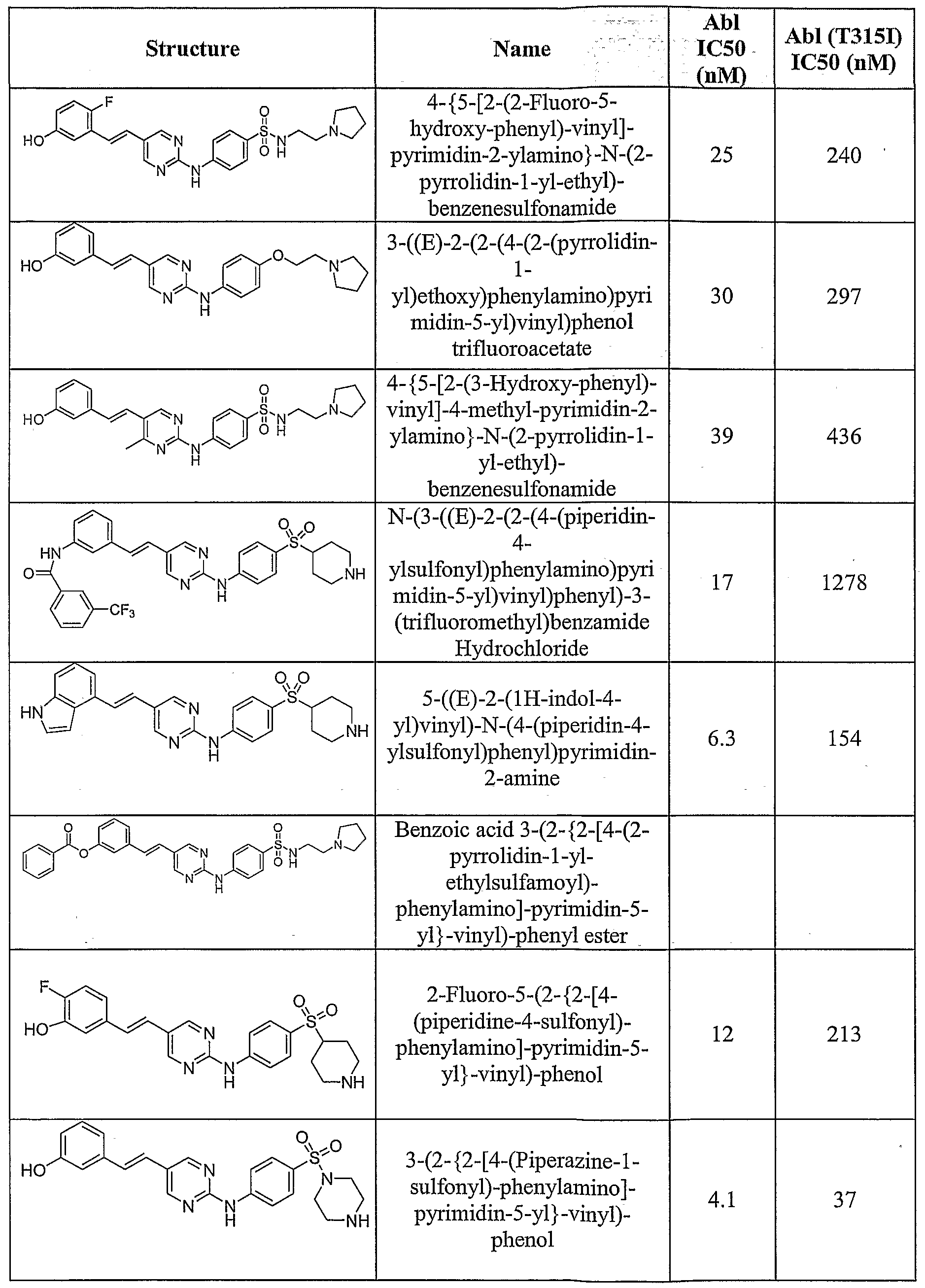 Figure imgf000293_0001