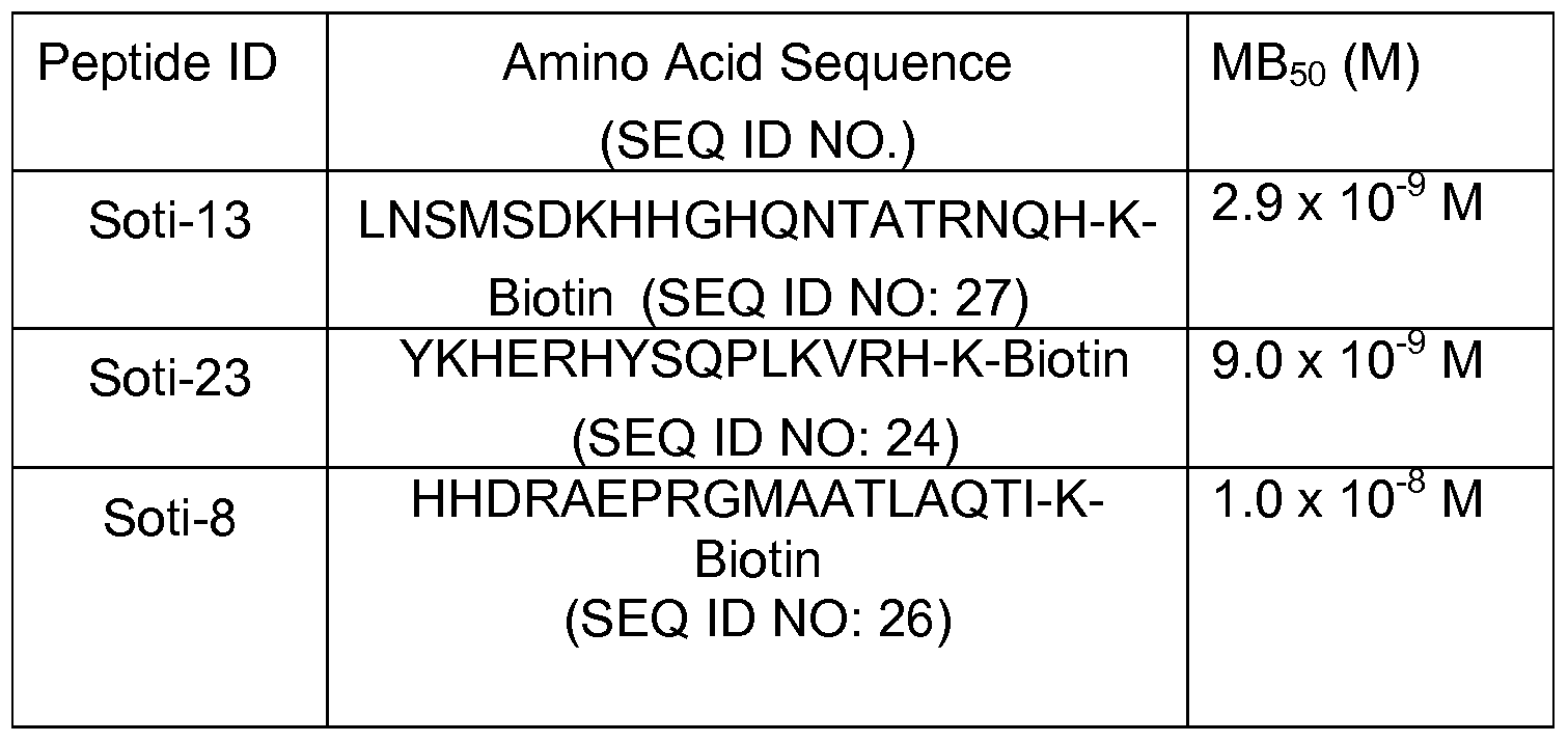 Figure imgf000060_0001