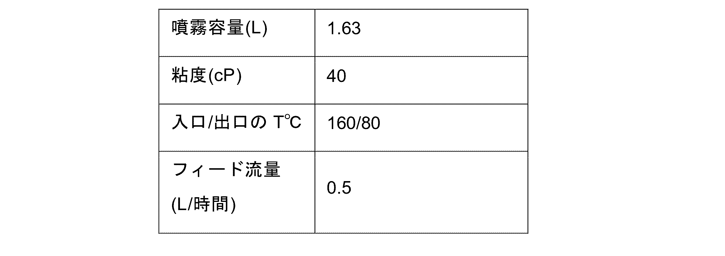 Figure 0007446279000016