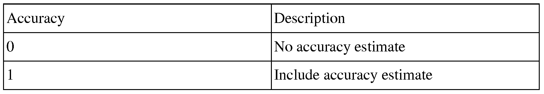 Figure imgf000022_0002