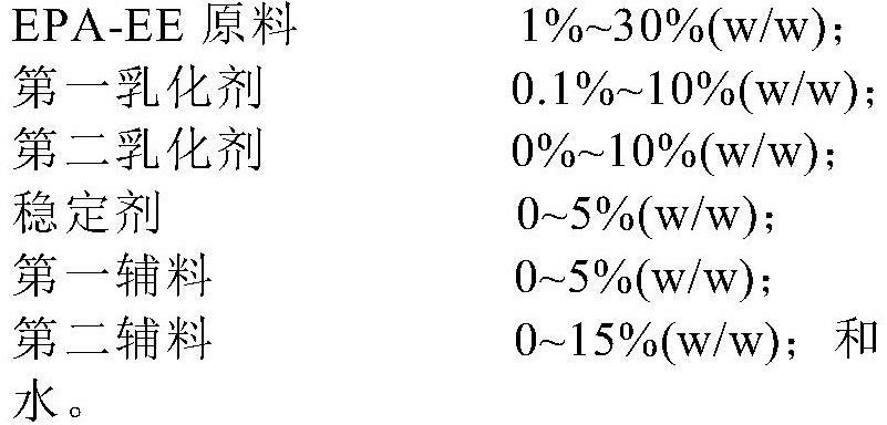 Figure PCTCN2023078639-ftappb-I100001