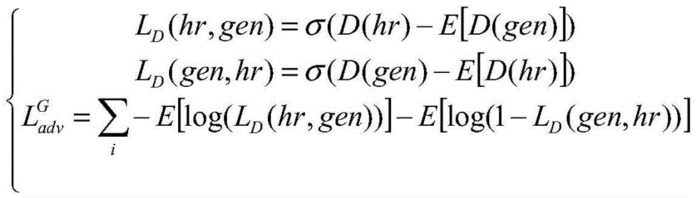 Figure BDA0002828517970000191