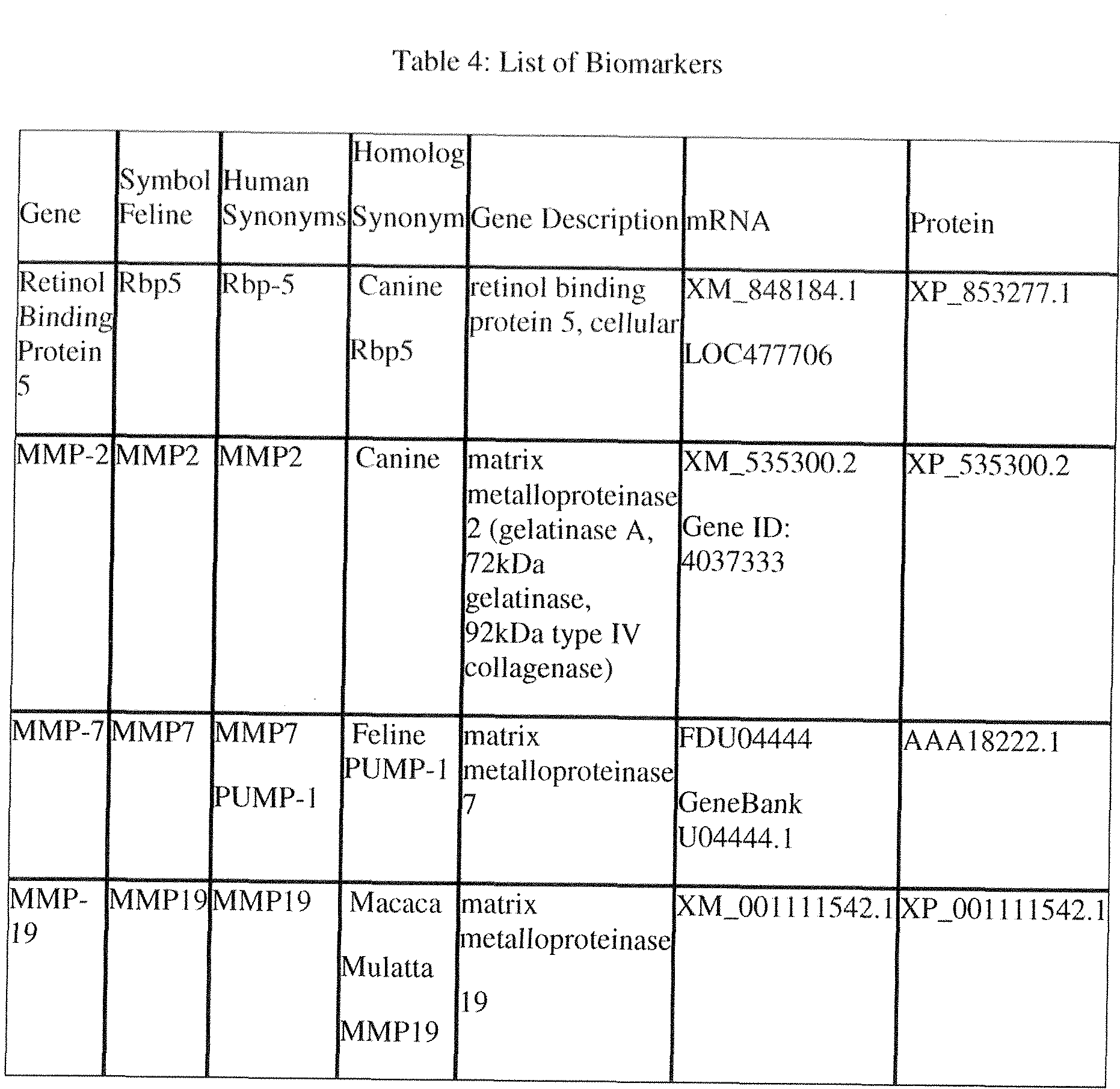 Figure imgf000071_0001