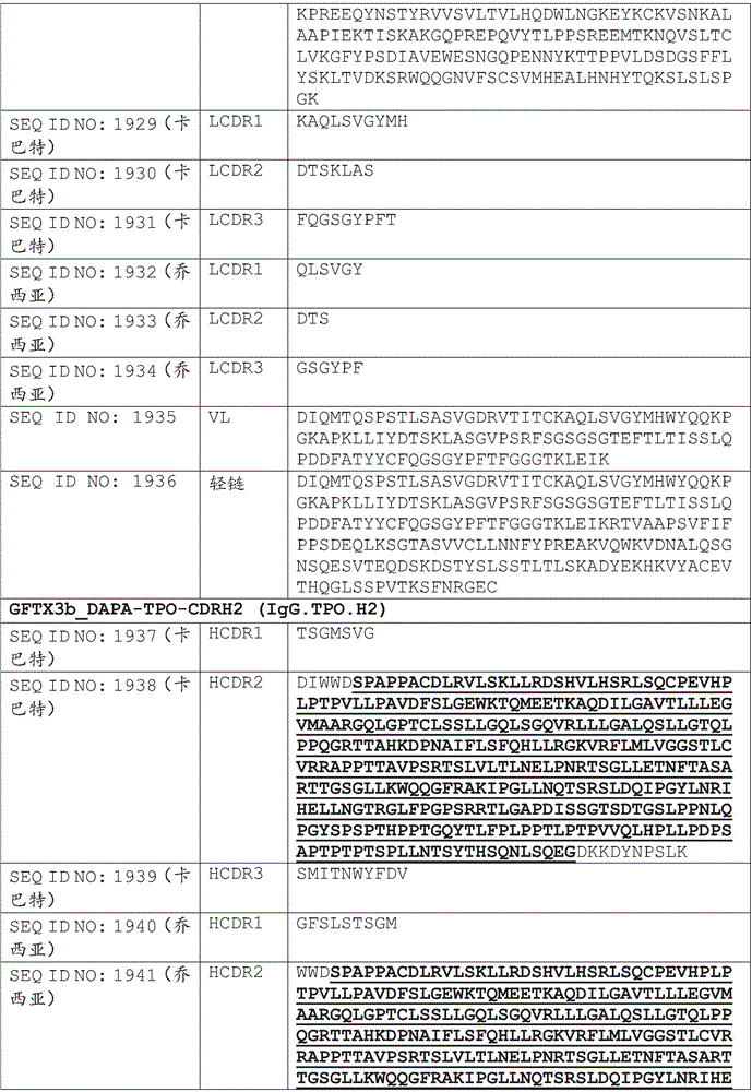 Figure BDA0002375507530002381