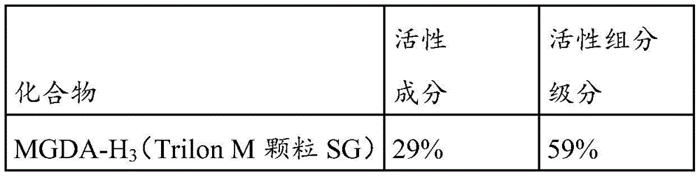 Figure BDA0003204290000004862