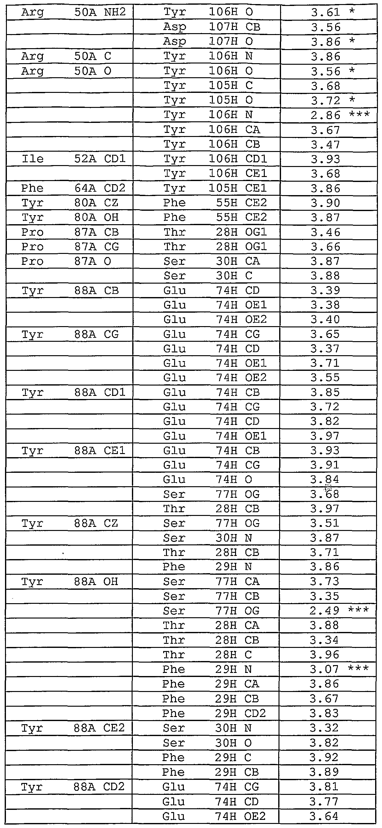 Figure imgf000099_0001