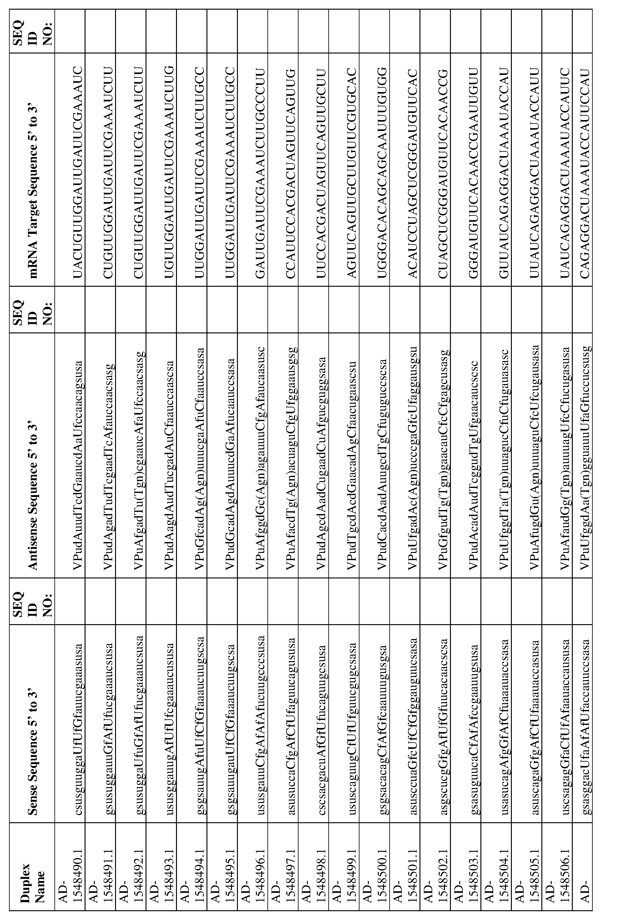Figure imgf000168_0001