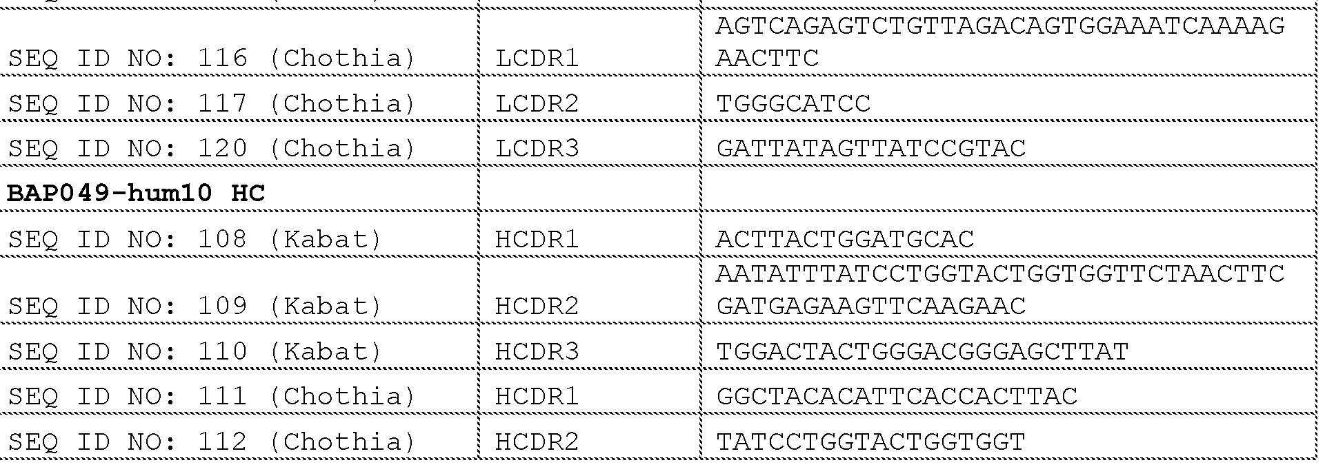 Figure imgf000110_0005