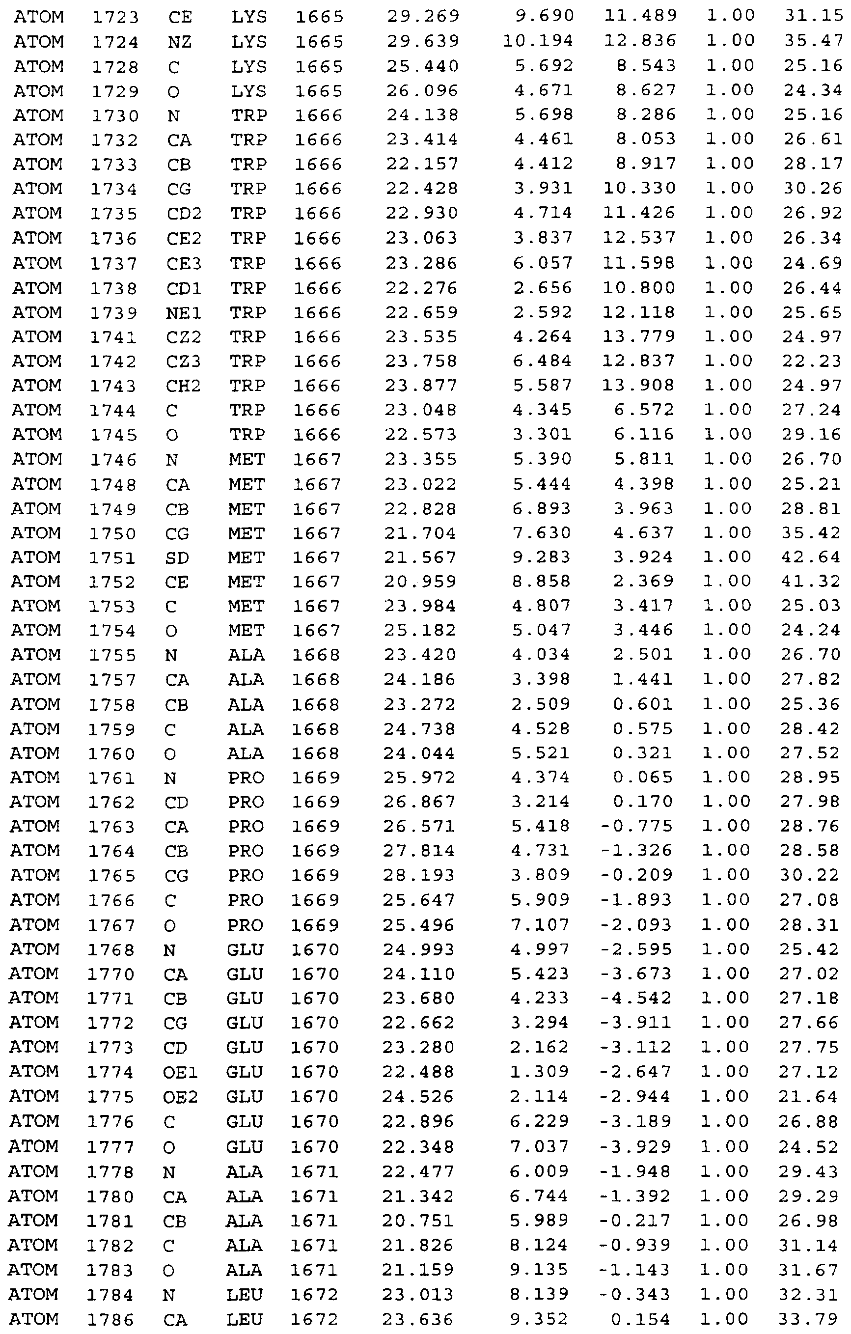 Figure imgf000231_0001