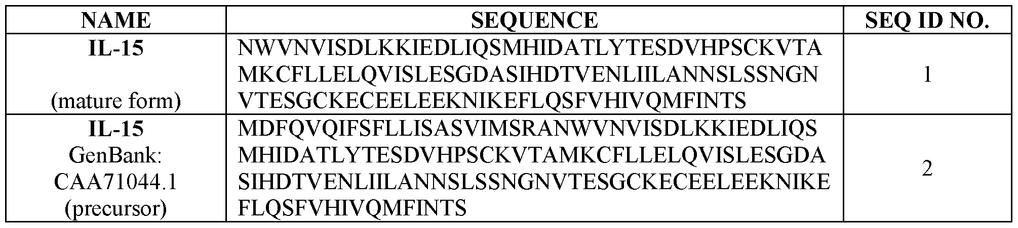 Figure imgf000019_0001