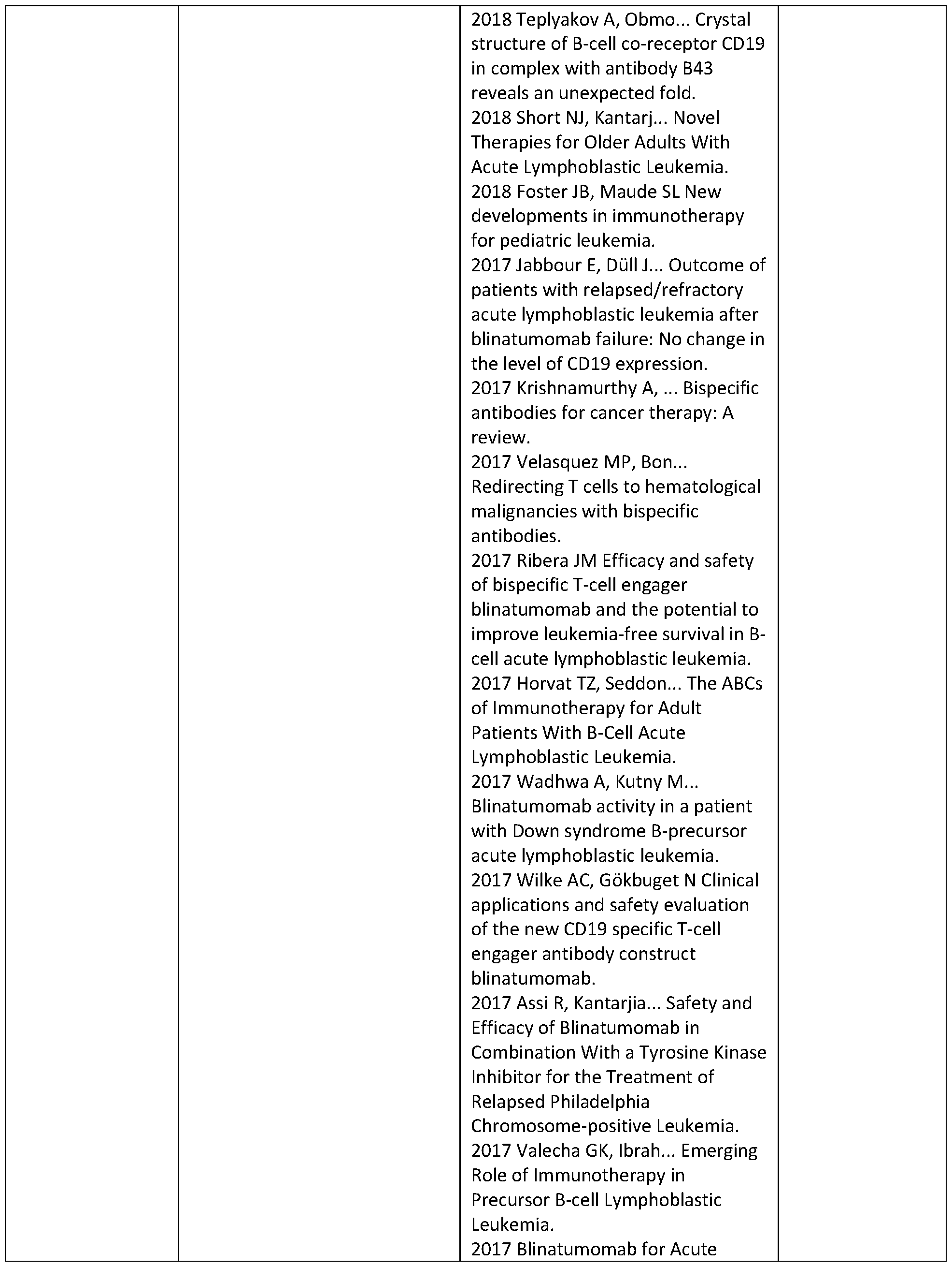 Figure imgf000244_0001