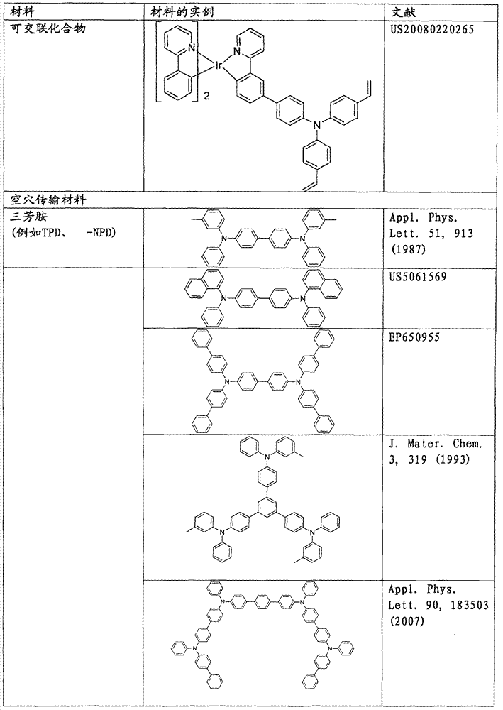 Figure BSA00000824091000281