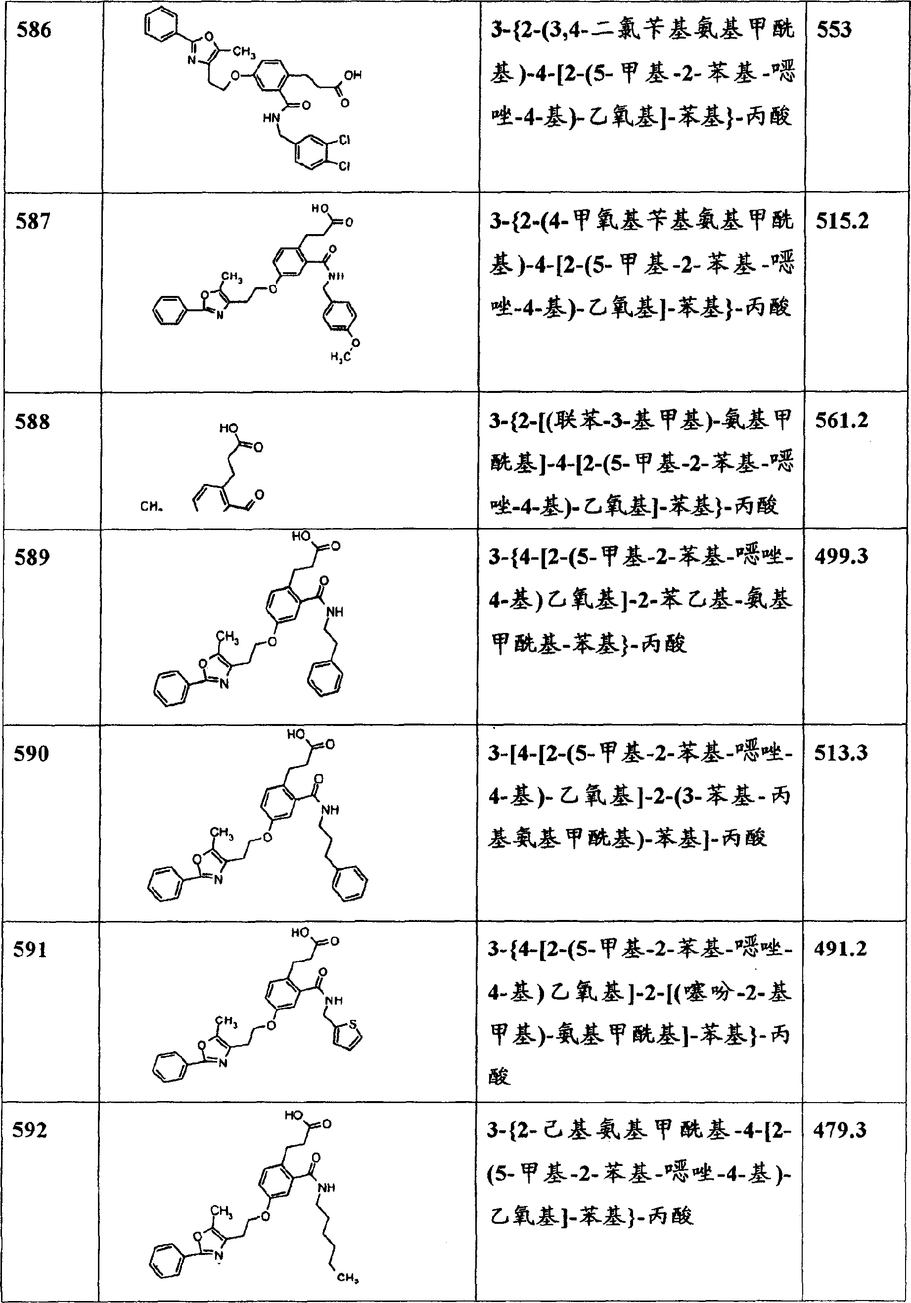 Figure A0281545303171