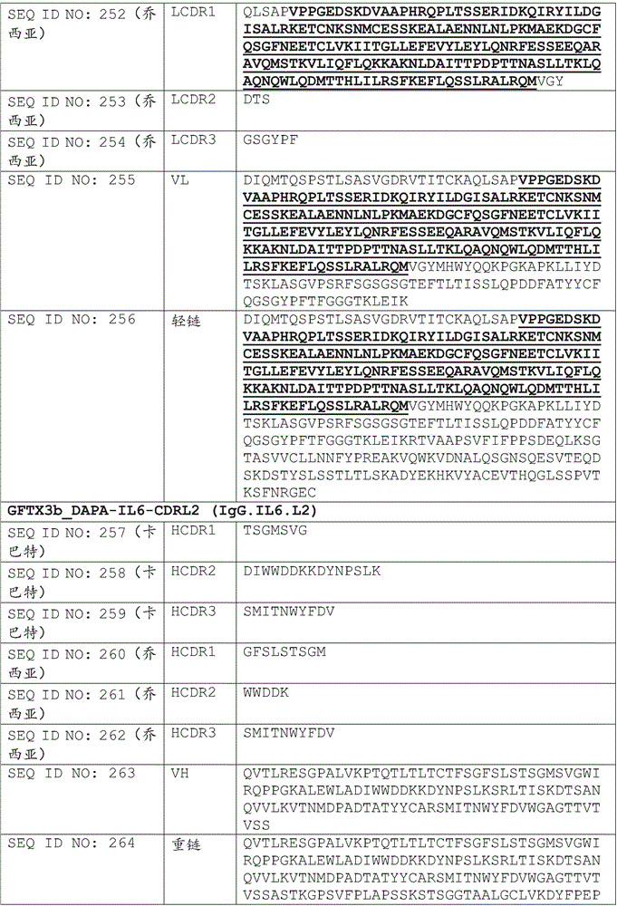 Figure BDA0002375507530000961