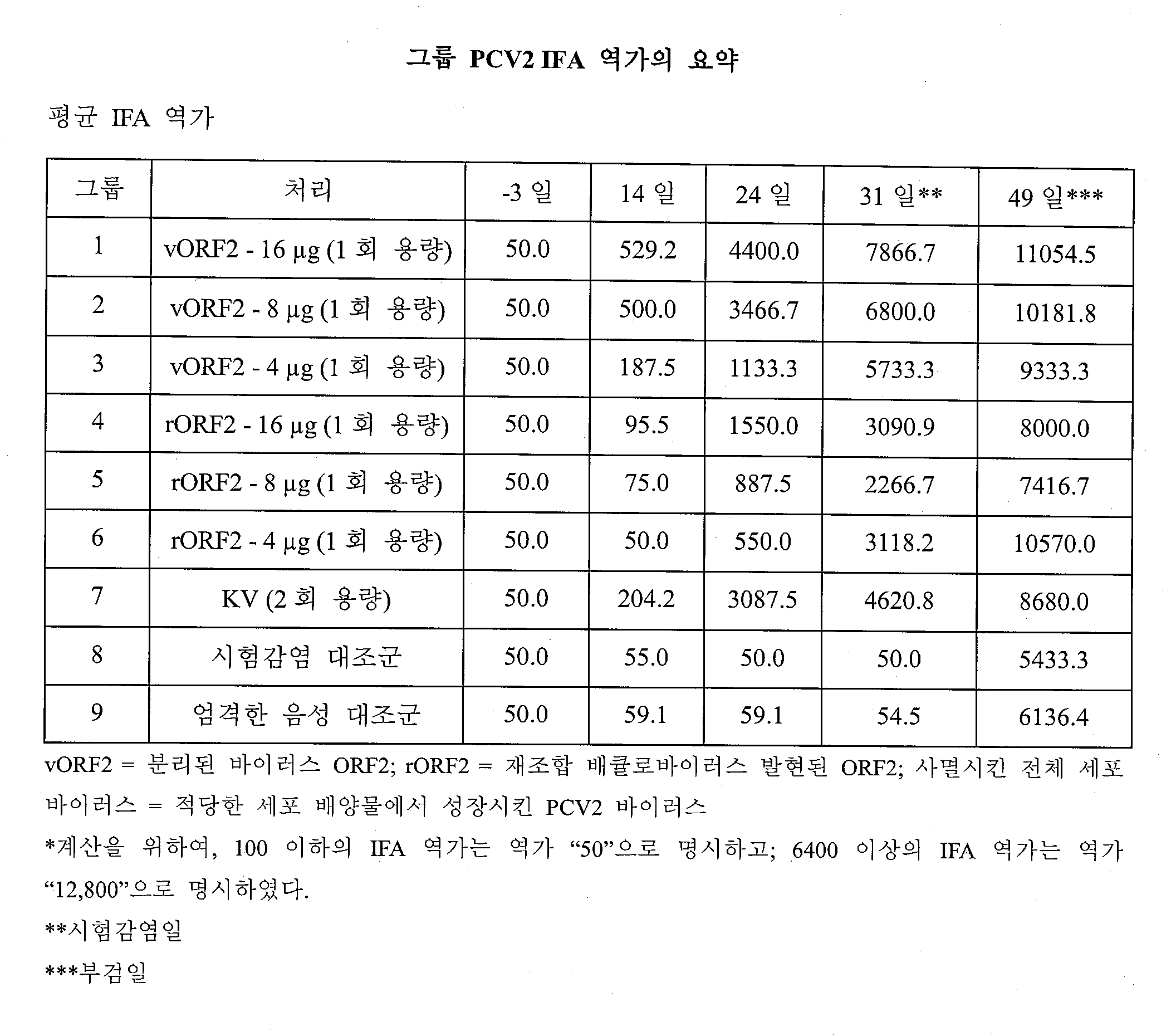 Figure 112008054816983-PCT00007