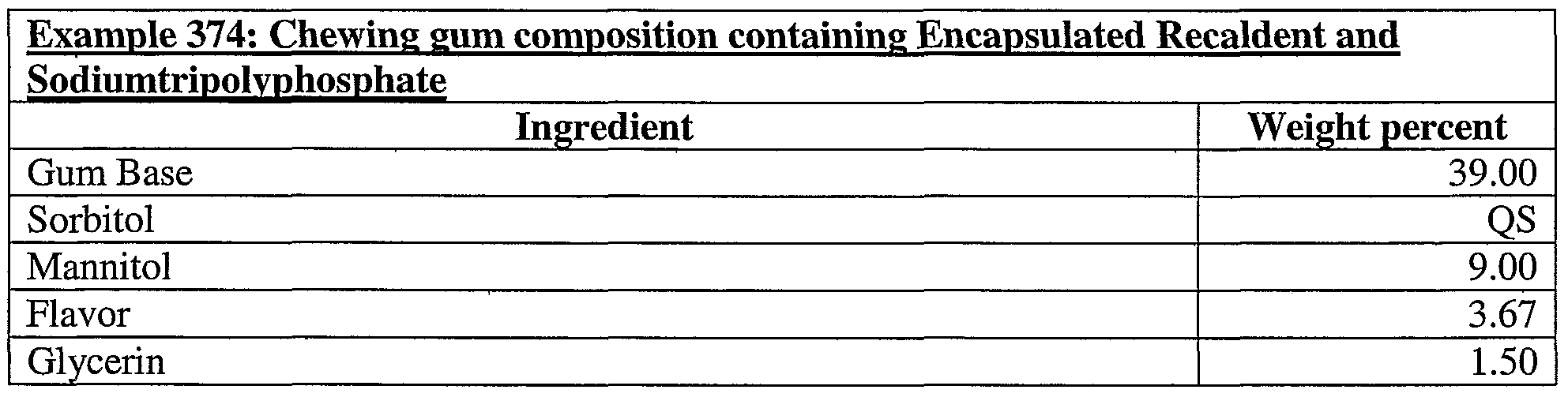 Figure imgf000175_0003