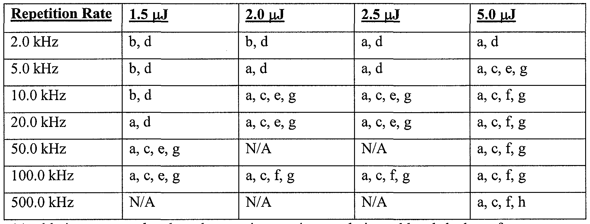 Figure imgf000032_0002