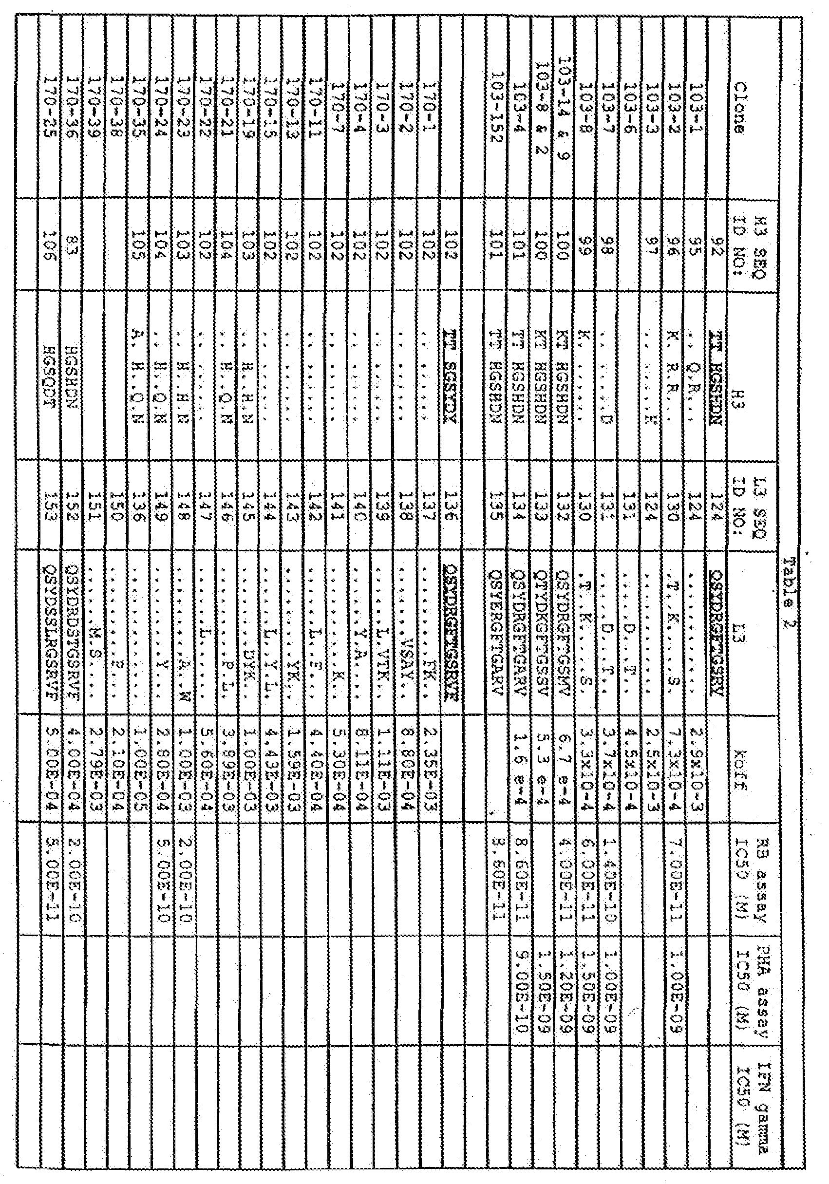 Figure imgf000112_0001