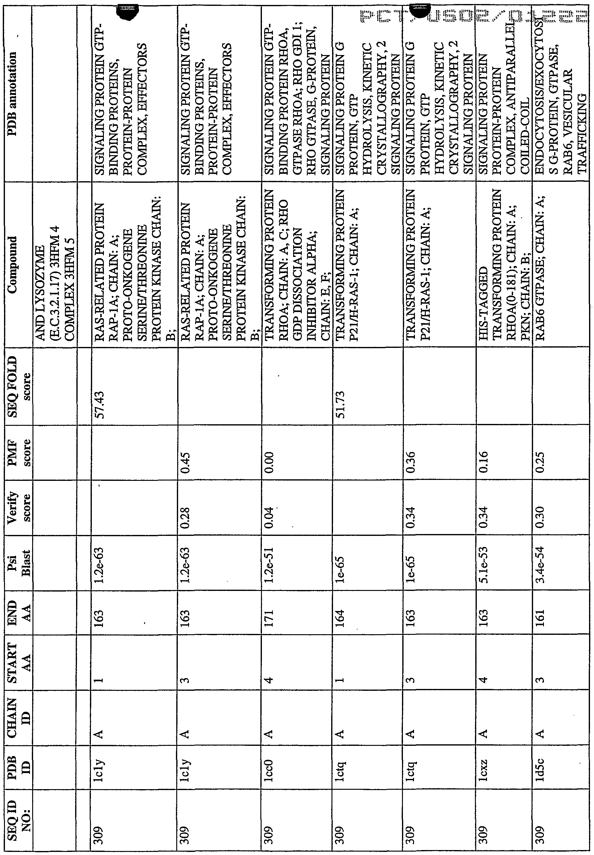 Figure imgf000418_0001