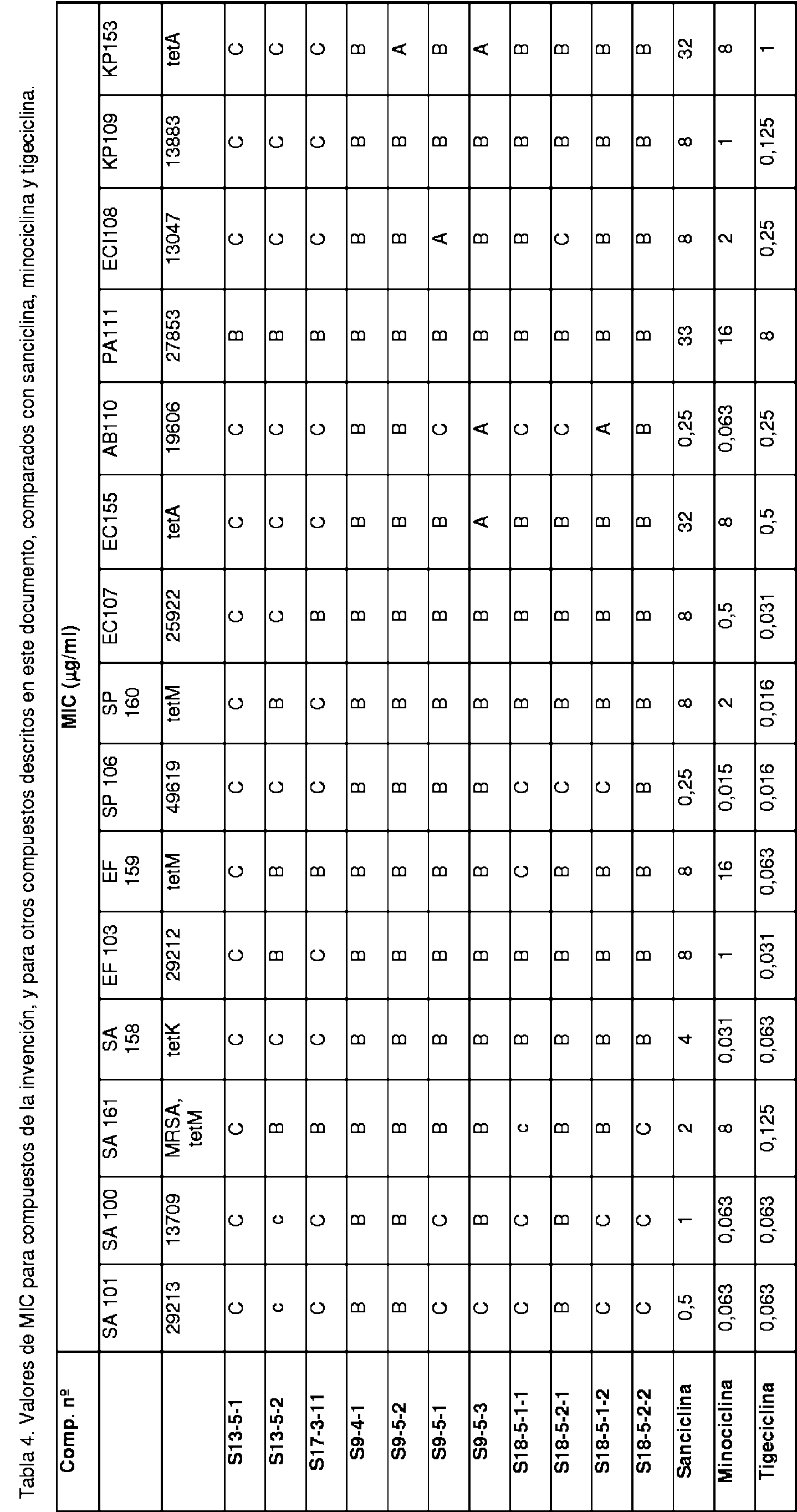Figure imgf000126_0001