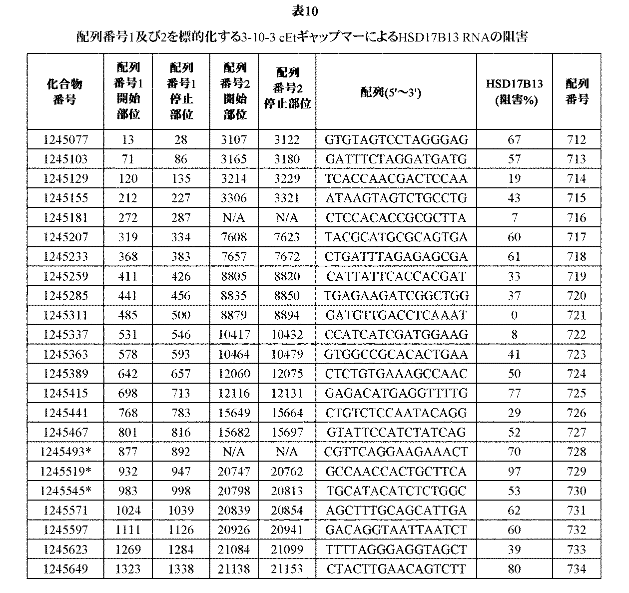 Figure 0007394137000095