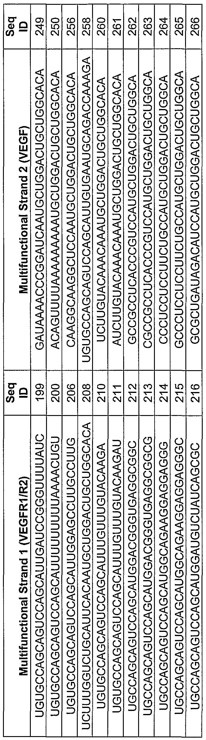 Figure imgf000149_0001