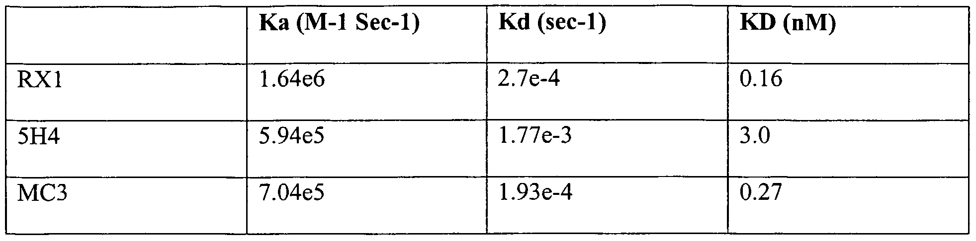 Figure imgf000119_0001