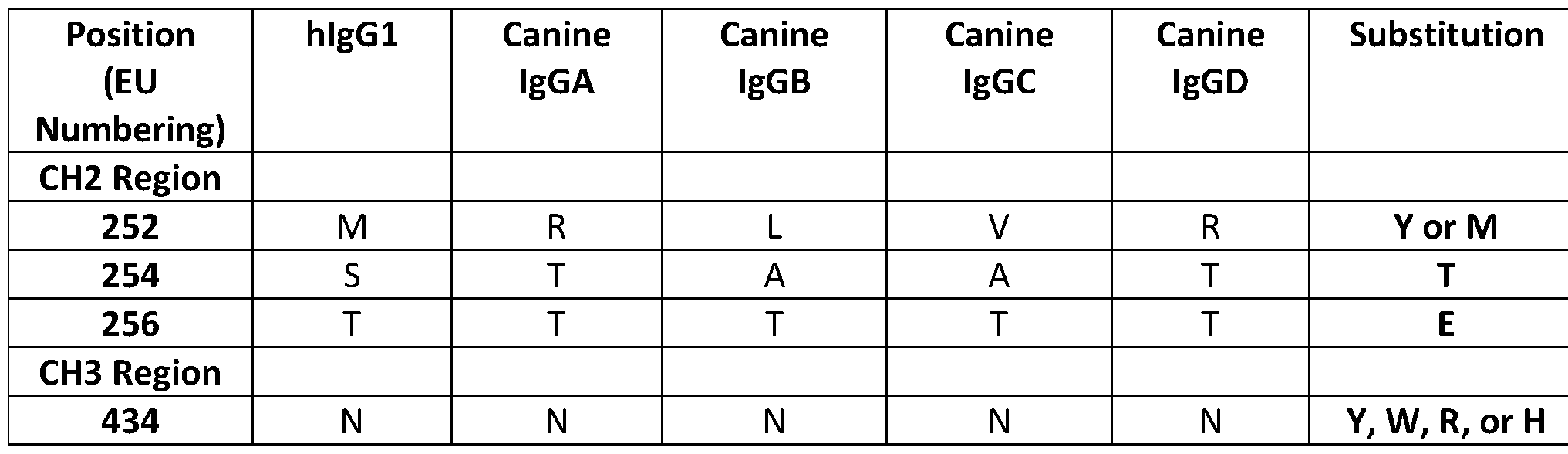 Figure imgf000037_0002