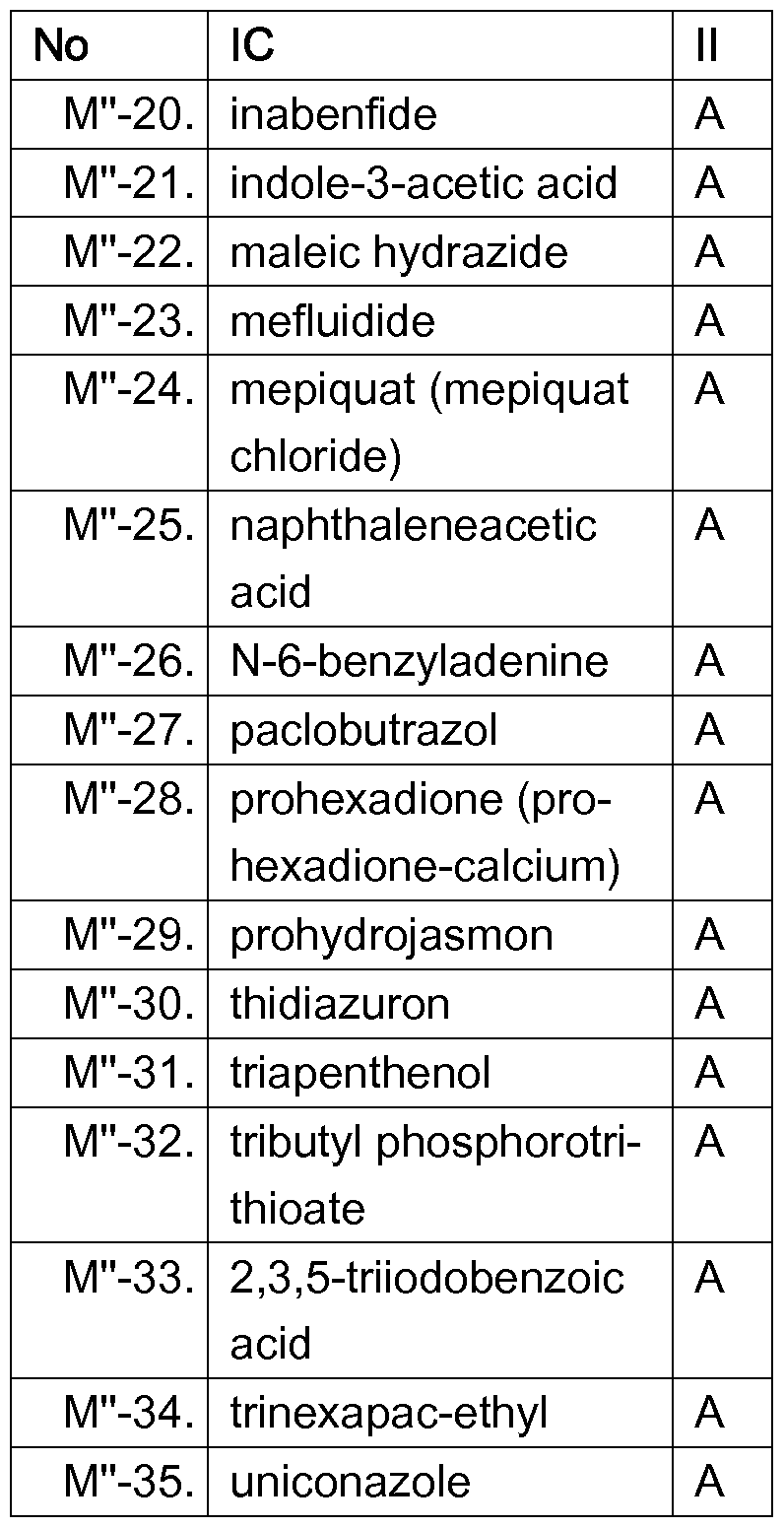 Figure imgf000030_0002