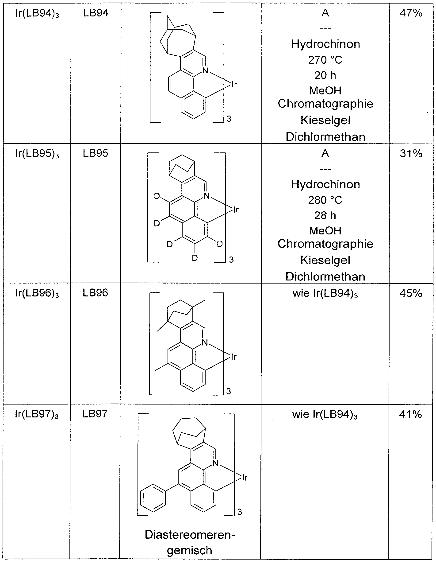 Figure imgf000185_0001