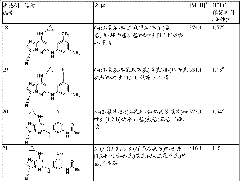 Figure BDA0000066834830001172