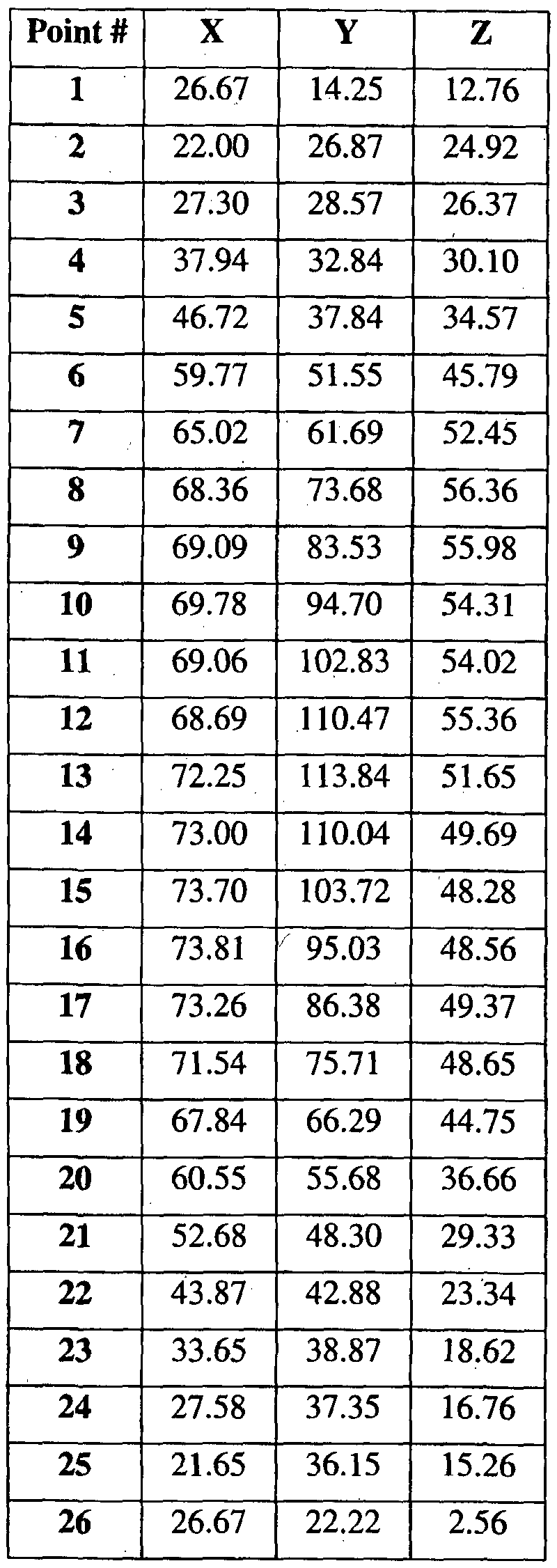 Figure imgf000167_0001